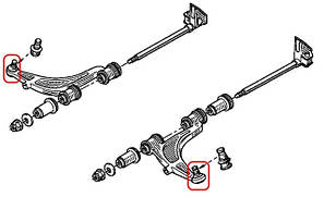 Нижня кульова опора