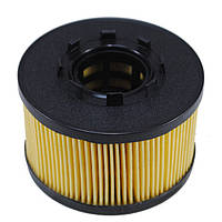 Фільтри масляні