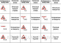 Предупреждающие дорожные знаки (светотражающие)