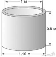 Бетонные кольца 1м Бровары