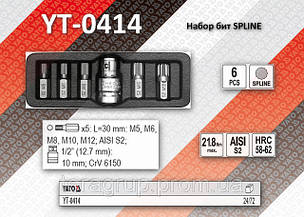 Набори біт для воротків