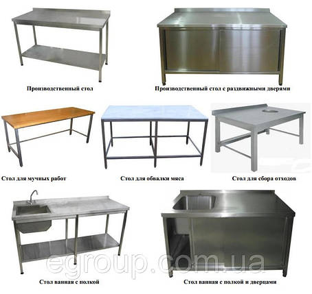 Столи виробничі з нержавіючої сталі, фото 1