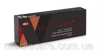 Viscoderm 0,8% (гіалуронат натрію 8 мг/мл)