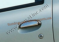 Накладки на ручки Omsa на Renault Clio Symbol 2001-2008
