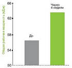 Beta-Alanine (Бета-Аланін) 100 г, фото 7