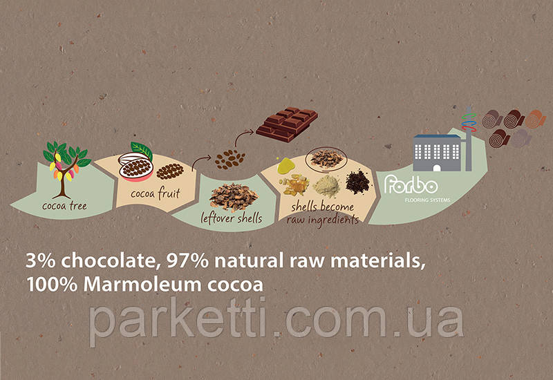 Forbo Cocoa 358135 dark chocolate 3,5 мм акустический натуральный линолеум Marmoleum Decibel - фото 8 - id-p544760246
