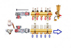 Вузол колекторний для теплої підлоги