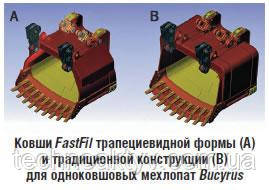 Ковши FastFil трапециевидной формы (А) и традиционной конструкции (В) для одноковшовых мехлопат Bucyrus Ковши FastFil трапециевидной формы (А) и традиционной конструкции (В) для одноковшовых мехлопат Bucyrus