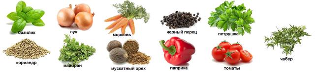 приправа для мяса универсальная