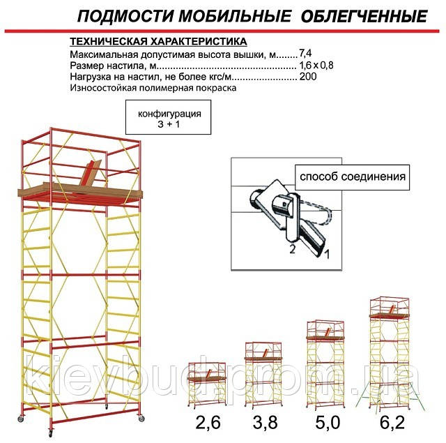 Вежа тура будівельна 1,6*0,75 м