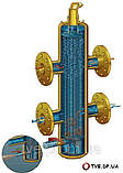 Гідравлічна стрілка SpiroCross 2", Spirotech — Голландія, фото 2