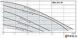 Насос для системи опалення Wilo Star-RS 30/7 (Оригінал), фото 2
