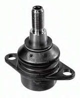 Кульові опори