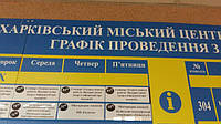 Содействие в трудоустройстве. Благодарность фонду занятости г Харькова