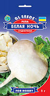Ріпа