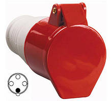 Розетка силова переносна 4 х16А (Груша) 214 GAV502