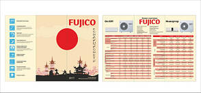 Кондиціонери