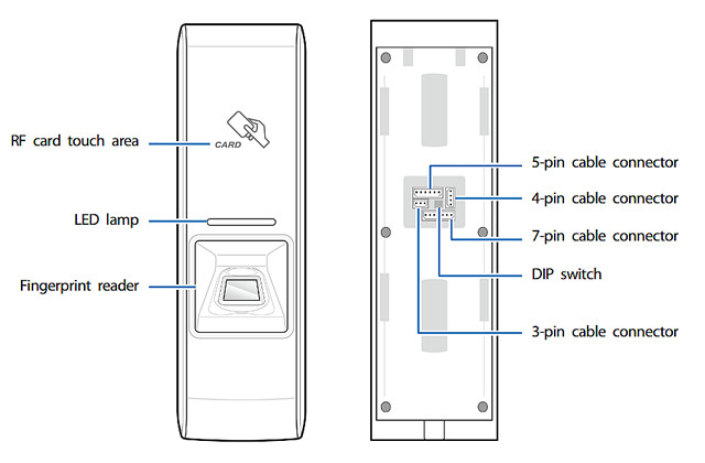 Биометрическая система BioEntry Plus (отпечаток пальца + RFID EM-Marin 125 kHz) Биометрическая система BioEntry Plus (отпечаток пальца + RFID EM-Marin 125 kHz)