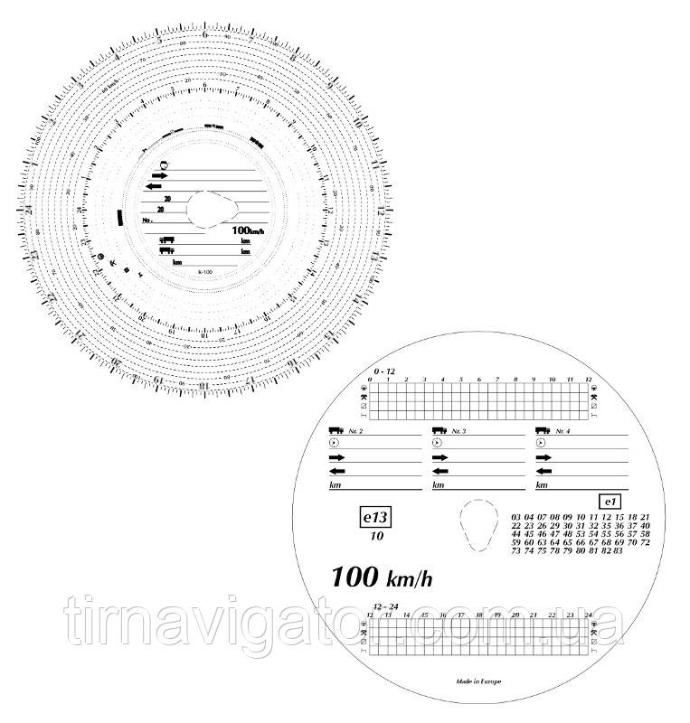 Тахокарта 100 км/г MEGA, фото 1