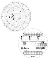 Тахокарта 125 км/г HICO