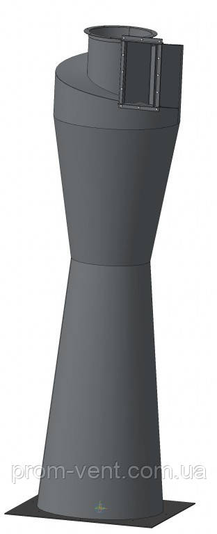 Циклон РІСІ-7