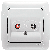 Аудіорозетка для динаміків VIKO Carmen Білий (90561037)