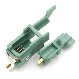 Контактні групи