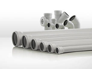 Каналізація