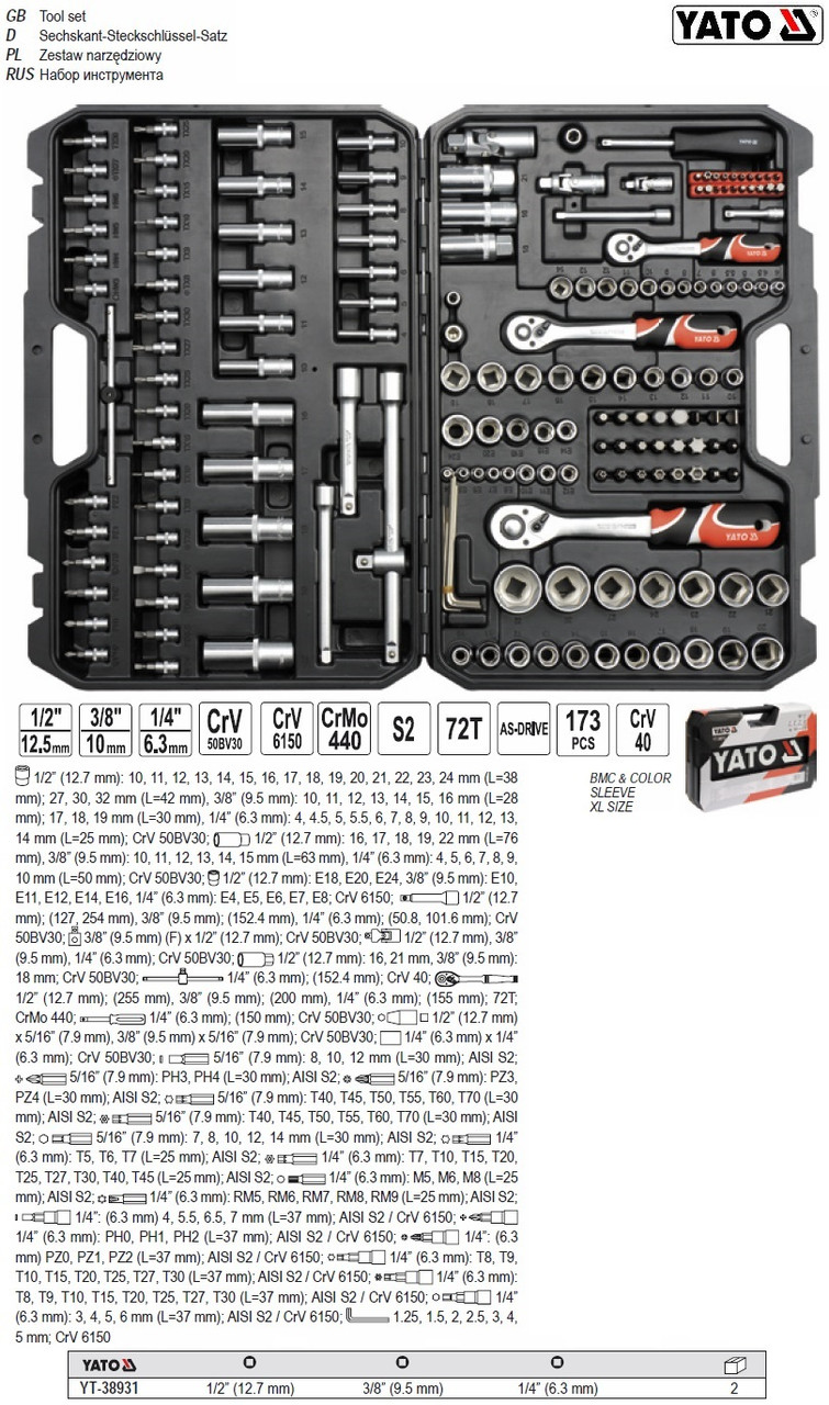 Набір інструменту 1/4", 3/8", 1/2" 173 штуки YT-38931