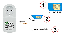 GSM Розетка SOKOL-GS2 з терморегулятором, фото 2