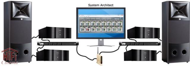 JBL Pro M2 System акустична система для High-End кінотеатру
