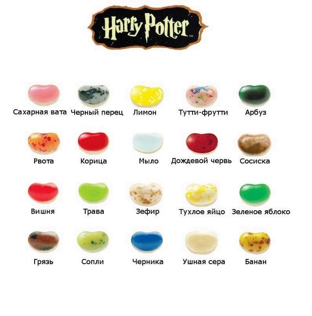 Цукерки Гаррі Поттер Jelly Belly Harry Potter 🧙 Bertie Botts Beans 34г ...
