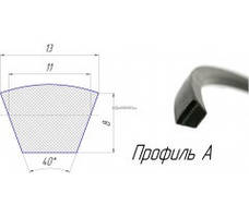 Приводні клинові ремені профіль А