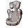 Автокрісло 9–36 кг Heyner MultiProtect Ergo 3D-SP Koala Grey 791 200, фото 3