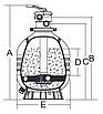 Пісочний фільтр до басейну Emaux MFV17; 7 м³/год; верхнє підключення, фото 2