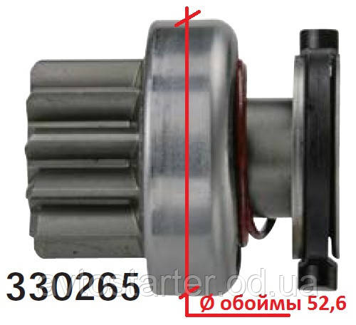 Бендікс CITROEN Jumper Relay FIAT Ducato FORD Transit Euroline Transit Nugget Transit Tourneo PEUGEOT Boxer