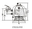 Пісочний фільтр до басейну Emaux S900; 29.7 м³/год; бокове підключення, фото 6