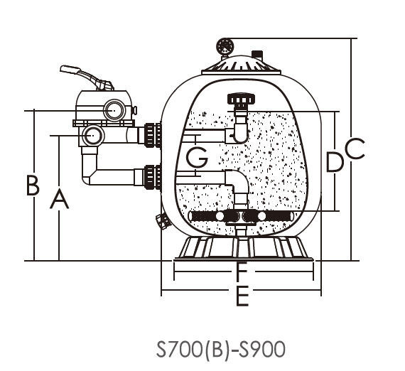 Габаритні розміри пісочного фільтру для басейну Emaux s900 Габаритні розміри пісочного фільтру для басейну Emaux s900