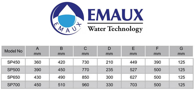Габаритні розміри пісочних фільтрів Emaux серії SP Габаритні розміри пісочних фільтрів Emaux серії SP