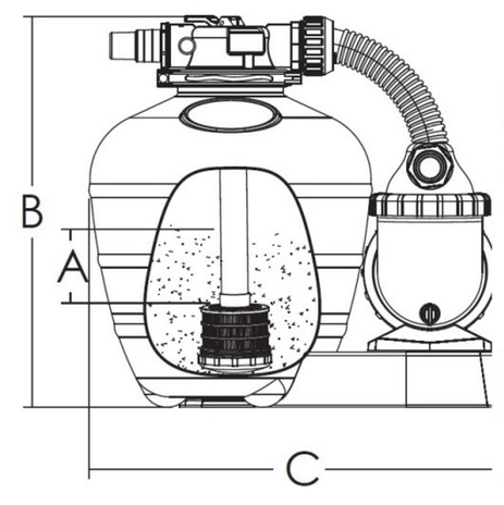 Пісочні фільтри Emaux серії FSU габаритні розміри Пісочні фільтри Emaux серії FSU габаритні розміри