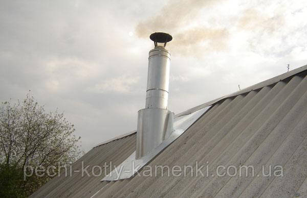 Криза для димоходу Криза