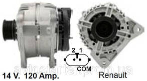 Генератор Renault Clio, Fluence, Laguna, Megane, Modus, Scenic 1.4/1.6