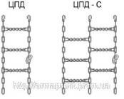 Ланцюги протиковзання