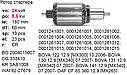 Якір ротор стартера BOVA DAF CF FA XF SOLARIS Vacanza SCANIA P R HOWO 24V, фото 2