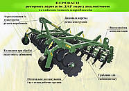 Дискова борона ДАР-4,0К навісна для Т-150 та інших, фото 6