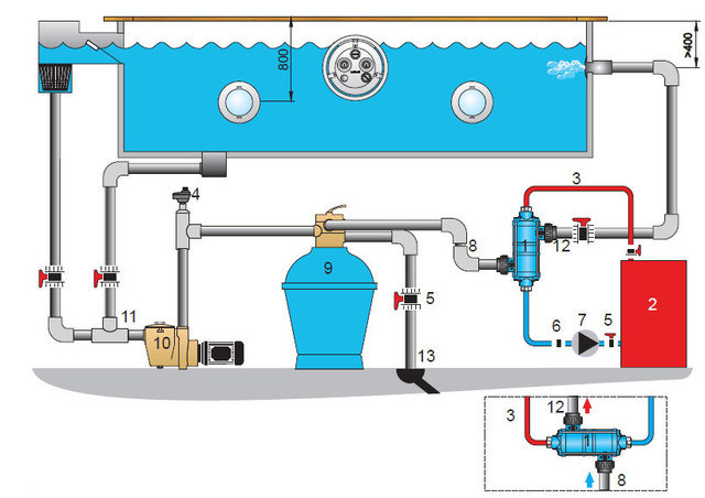 підключення теплообмінника для басейну Pahlen Hi–Temp 75 підключення теплообмінника для басейну Pahlen Hi–Temp 75