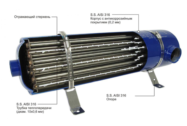 состав теплообменника Emaux HE 60
