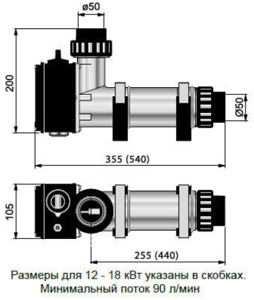 Всі електронагрівачі Pahlen в пластиковому корпусі Всі електронагрівачі Pahlen в пластиковому корпусі