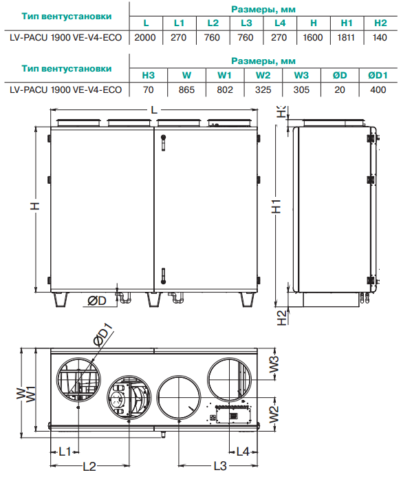Приточно-вытяжная установка Lessar LV-PACU 1900 VE (L/R)-V4-ECO - фото 2 - id-p549549771