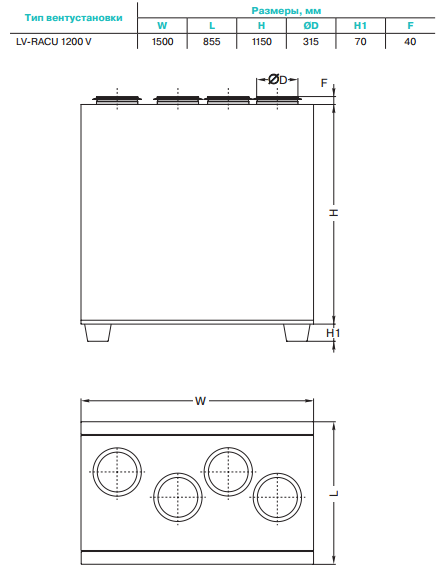 Приточно-вытяжная установка Lessar LV-RACU 1500 VW (L/R) - фото 2 - id-p549549838